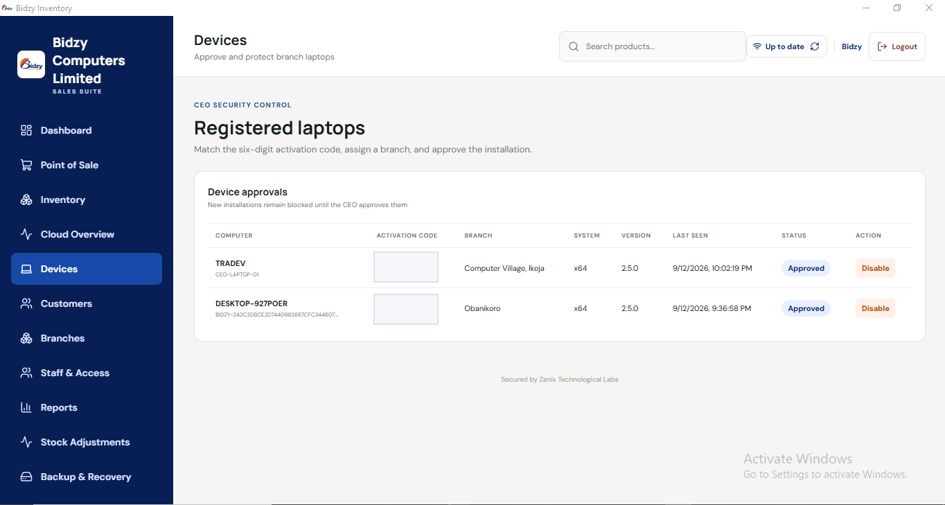 Inventory and device management system built by Zenix SwiftMint Technologies Limited
