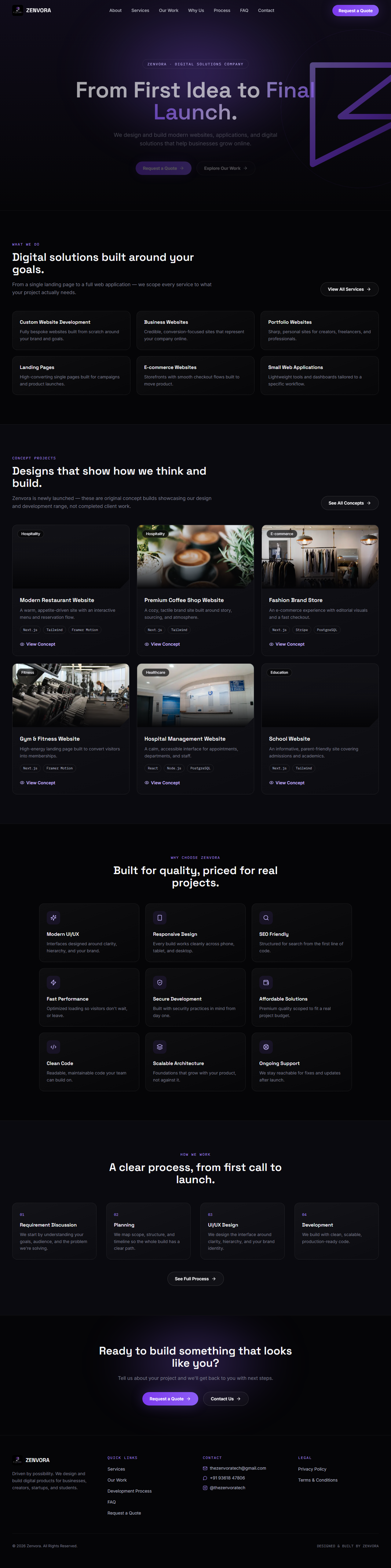 Zenvora business management platform